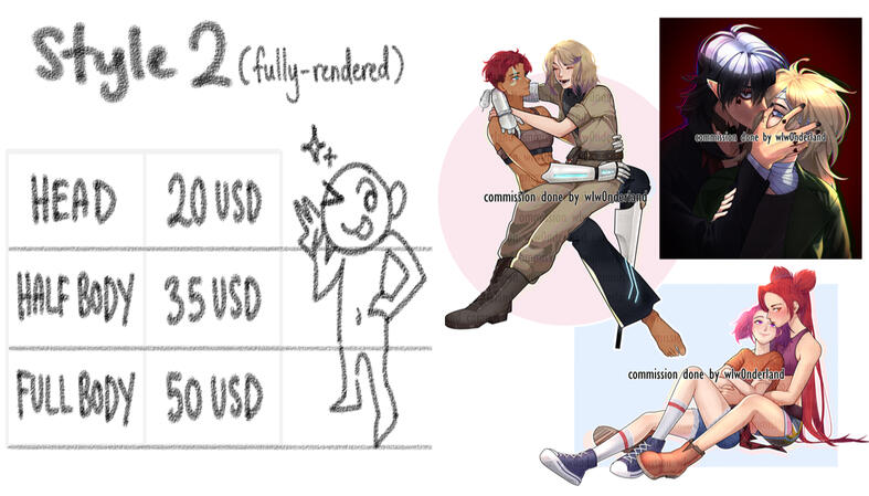 Style 2 (Fully-rendered) Style 2 (Fully-rendered)